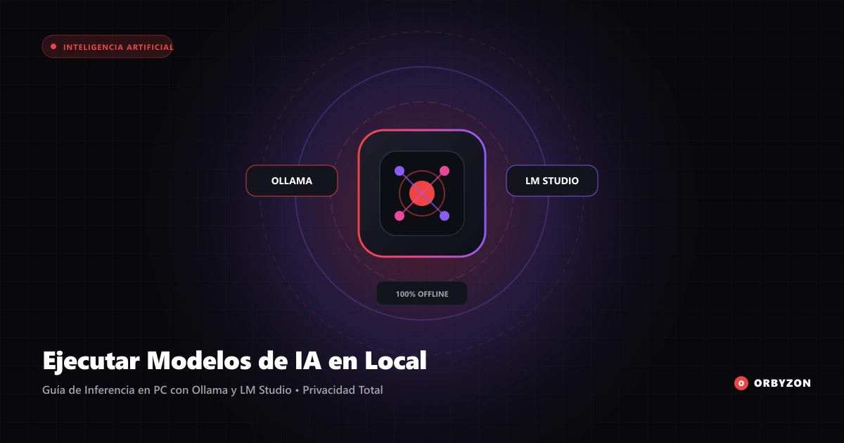 Cómo instalar y ejecutar IA local en tu PC con Ollama y LM Studio