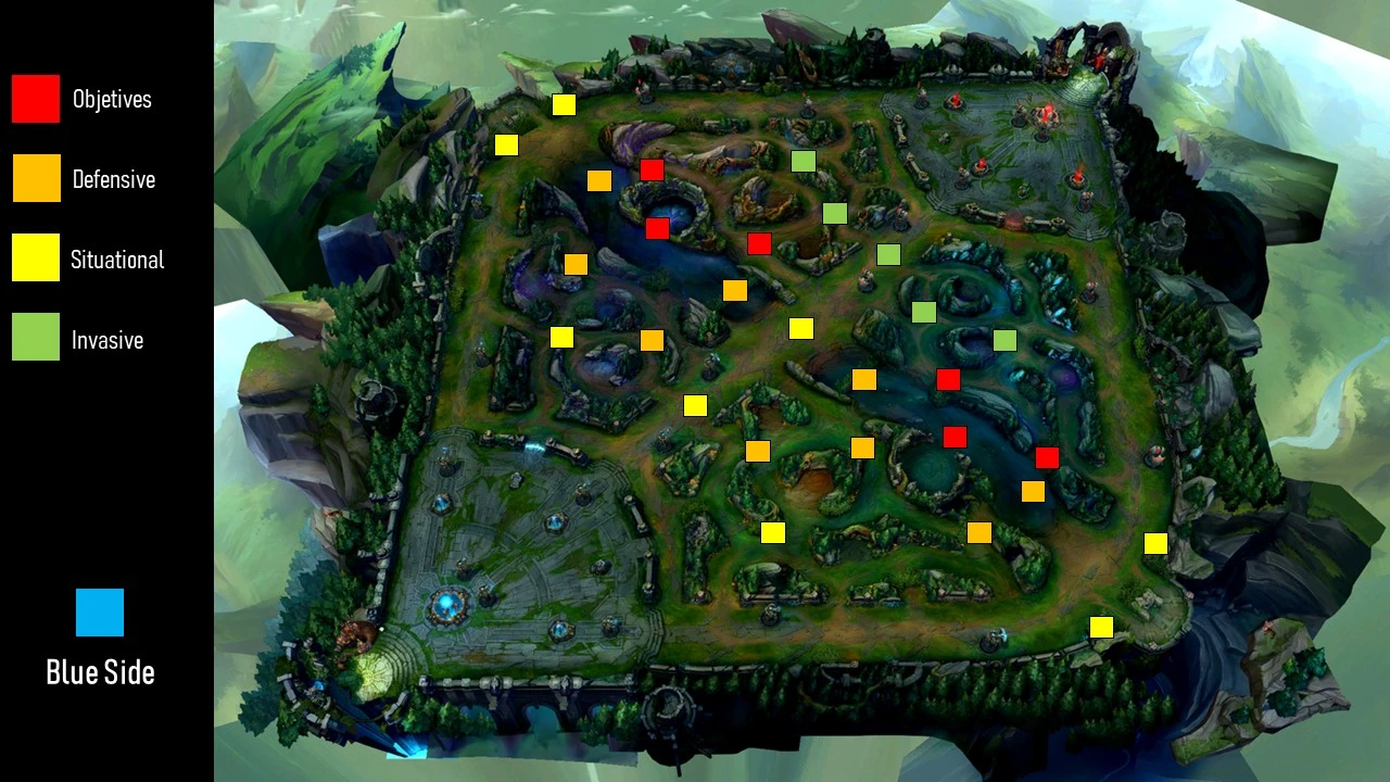 Map warding lol