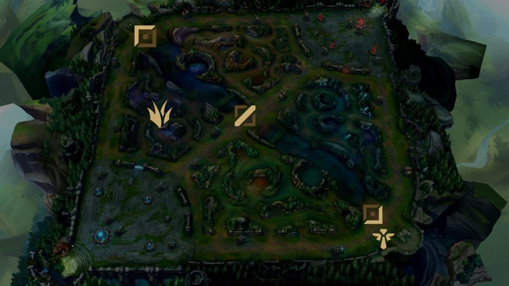 The 5 Roles And Positions In League Of Legends