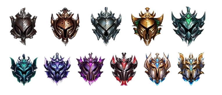 Wild rift Ranks