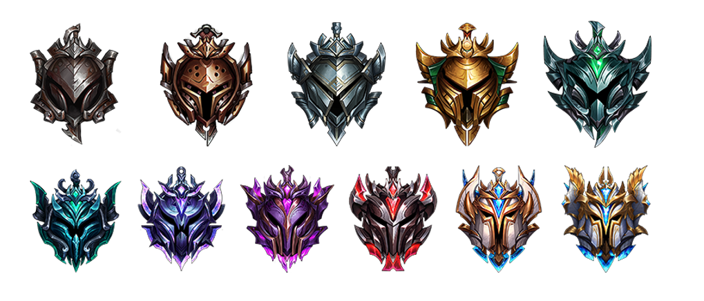 Ranks in Wild Rift: Know the 11 levels