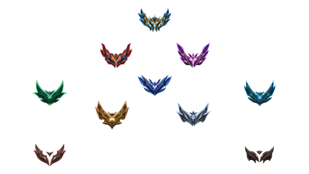 Lol Ranks